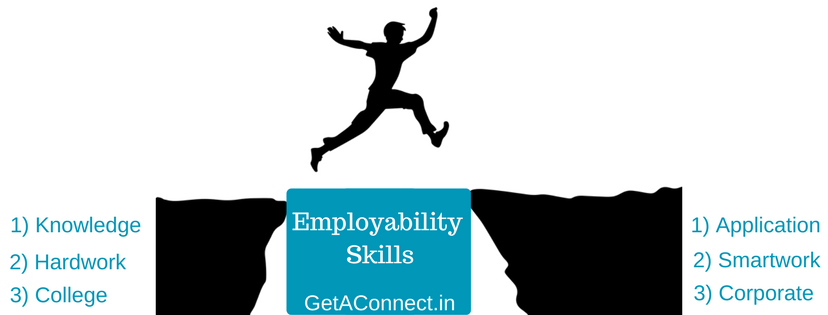 Get Employable