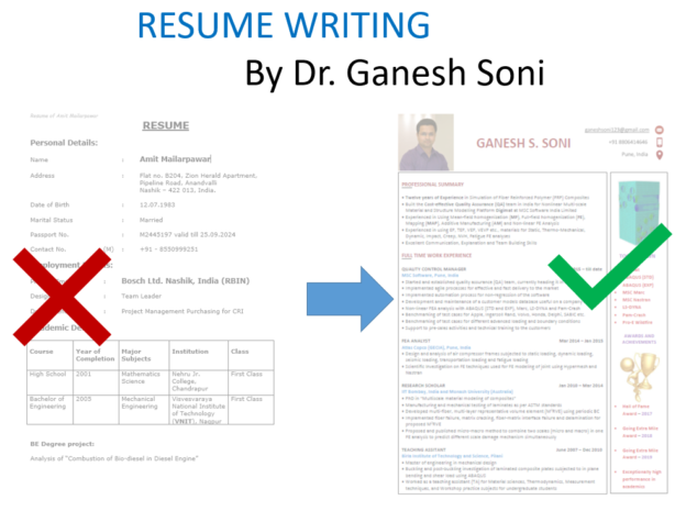 Resume Before After