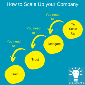 How to scale up your company