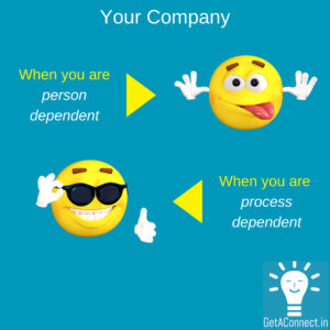 Company Culture : Person or Process Dependent