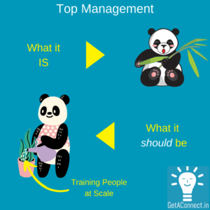 The real job of Top Management